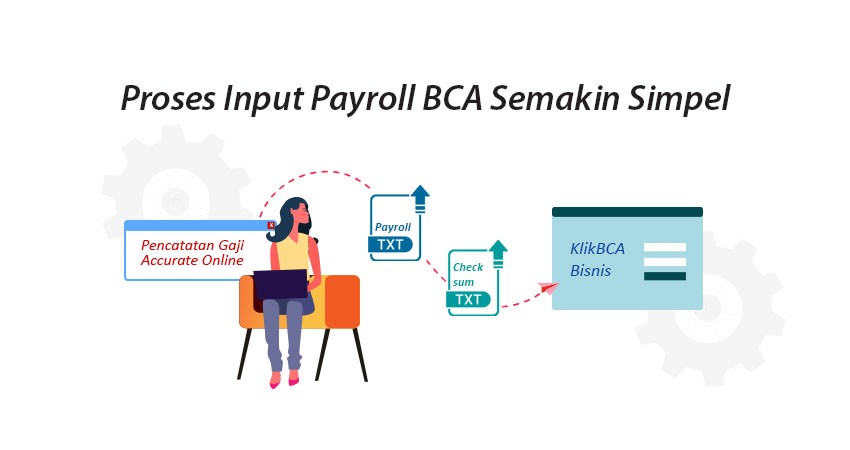 payroll accurate online